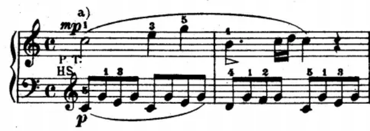 Mozart’s Sonata K545|SheetMusicGo