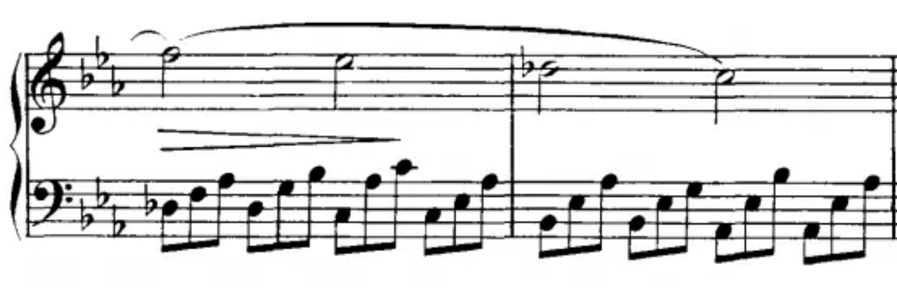 Schubert’s Impromptu Op. 90 No. 1|SheetMusicGo