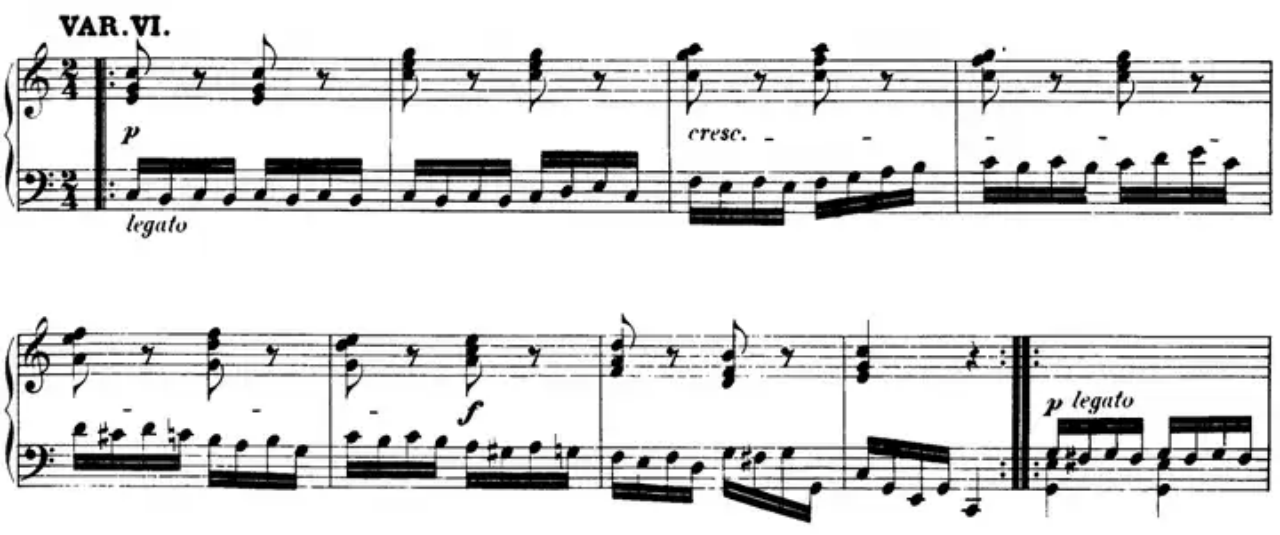 Mozart’s Variations 6|SheetMusicGo