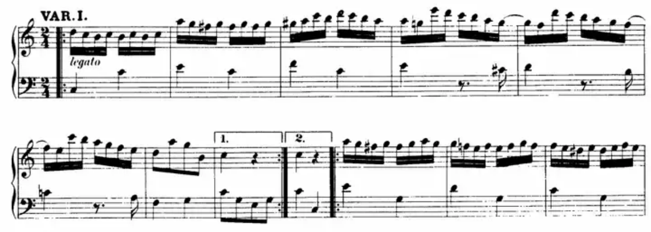 Mozart’s Variations 1|SheetMusicGo