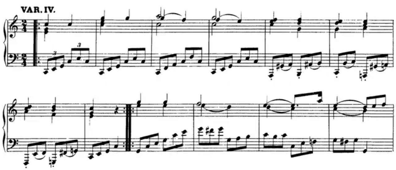 Mozart’s Variations 4|SheetMusicGo