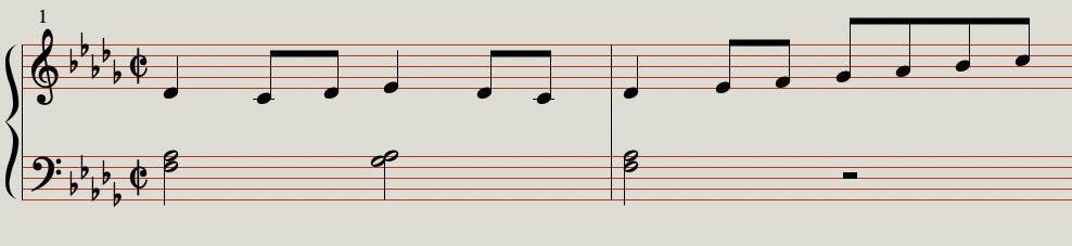 2/2 time|SheetMusicGo