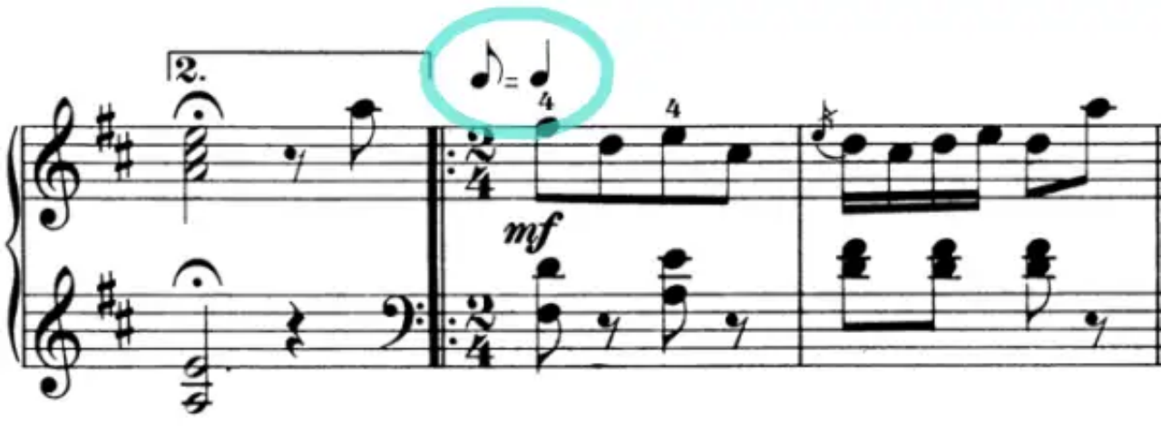 time signature|SheetMusicGo