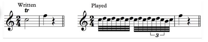 Trill|SheetMusicGo