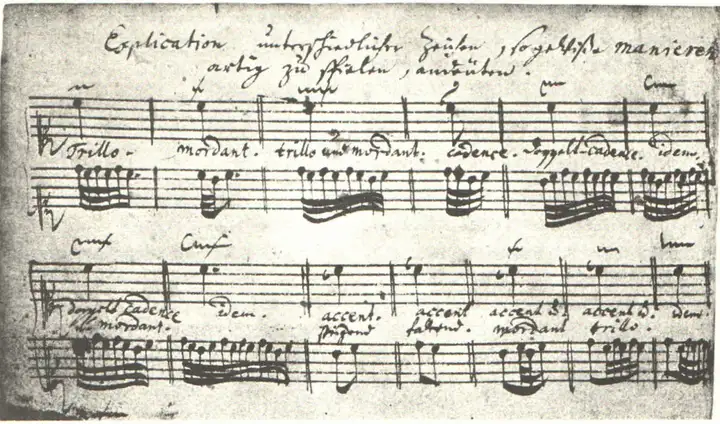 Bach|SheetMusicGo