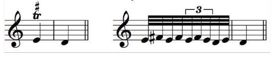 Trill|SheetMusicGo