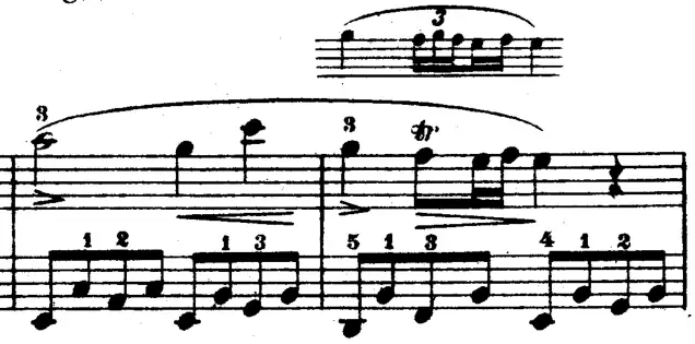Mozart Sonata K.545|SheetMusicGo