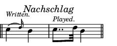 Nachschlag|SheetMusicGo