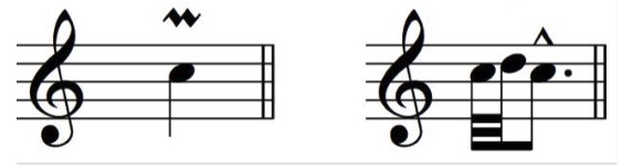 Upper Mordent|SheetMusicGo