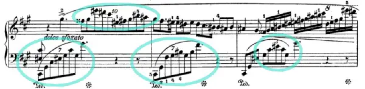 ravel|SheetMusicGo