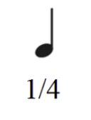 quarter note|SheetMusicGo