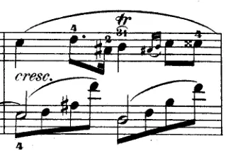 Finger pedaling|SheetMusicGo