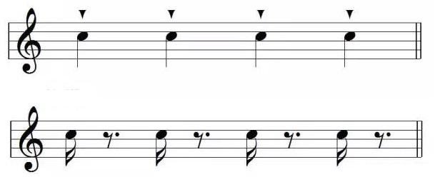 Staccato|SheetMusicGo