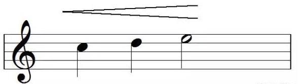 Crescendo|SheetMusicGo