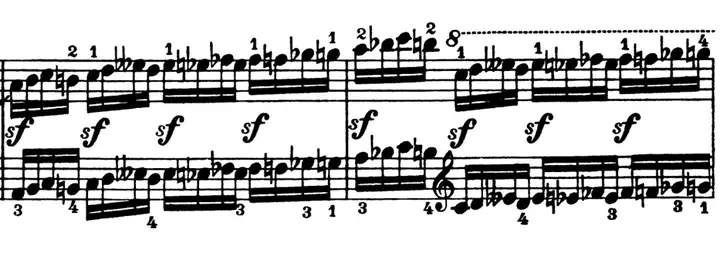 Rhythmic emphasis|SheetMusicGo