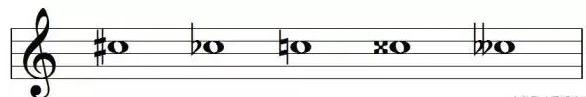 Accidentals|SheetMusicGo