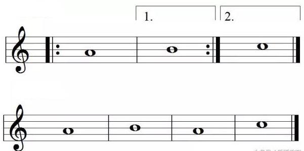 Repeat signs|SheetMusicGo