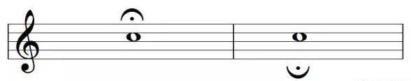 Fermata|SheetMusicGo