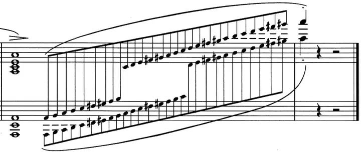 Flutter pedaling|SheetMusicGo