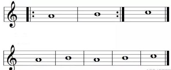 Repeat signs|SheetMusicGo