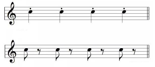 staccatissimo|SheetMusicGo