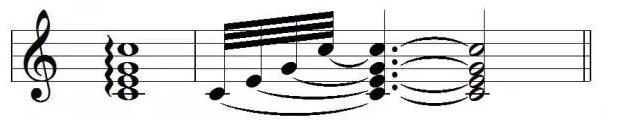 Arpeggios|SheetMusicGo