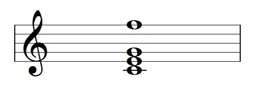 Cadd11|SheetMusicGo
