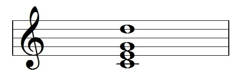 Cadd9|SheetMusicGo