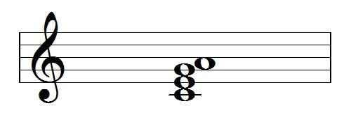 Cadd6 (or C6)|SheetMusicGo