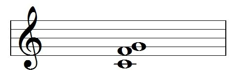 Csus4|SheetMusicGo