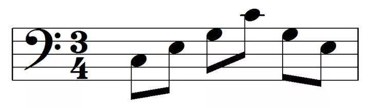 3/4 Time|SheetMusicGo