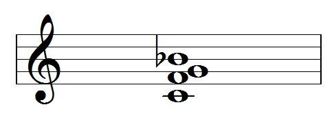 C7sus4|SheetMusicGo