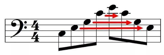 Mirror It Downward|SheetMusicGo