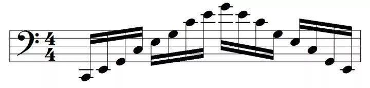 4/4 Time|SheetMusicGo