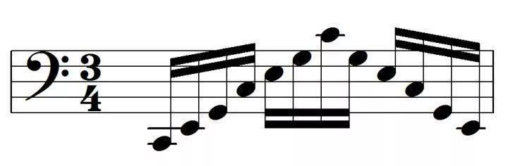 3/4 Time|SheetMusicGo
