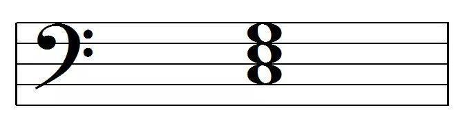 Arpeggiated Accompaniment|SheetMusicGo