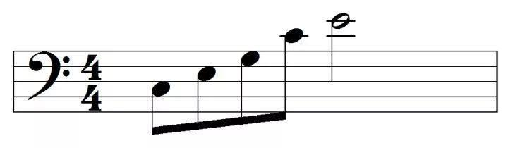 Half Arpeggios|SheetMusicGo