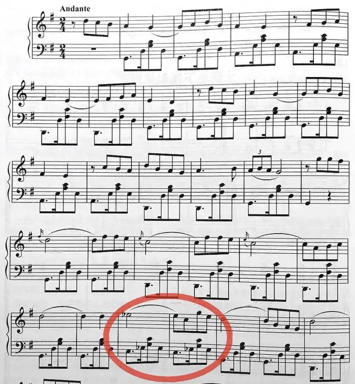 O Sole Mio|SheetMusicGo