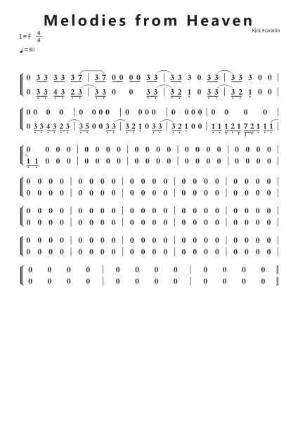 Melodies from Heaven钢琴简谱-undefined-免费下载-天天钢琴