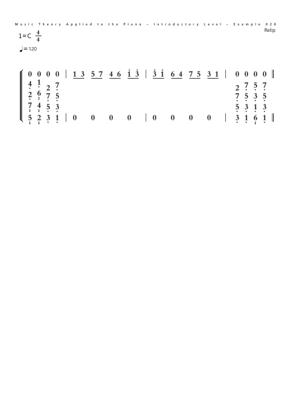 Music Theory Applied to the Piano – Introductory Level – Example 028钢琴简谱-undefined-免费下载-天天钢琴