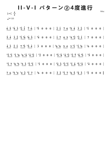II-V(dim)-I パターン②4度進行钢琴简谱-undefined-免费下载-天天钢琴