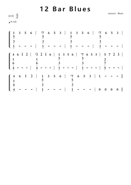 12 Bar Blues钢琴简谱-undefined-免费下载-天天钢琴