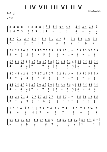 I IV VII III VI II V钢琴简谱-undefined-免费下载-天天钢琴