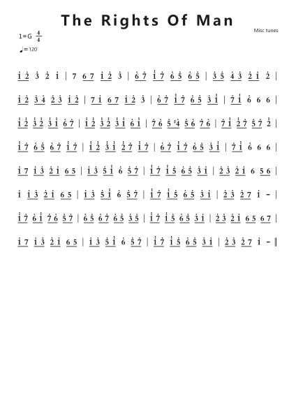 The Rights Of Man钢琴简谱-undefined-免费下载-天天钢琴