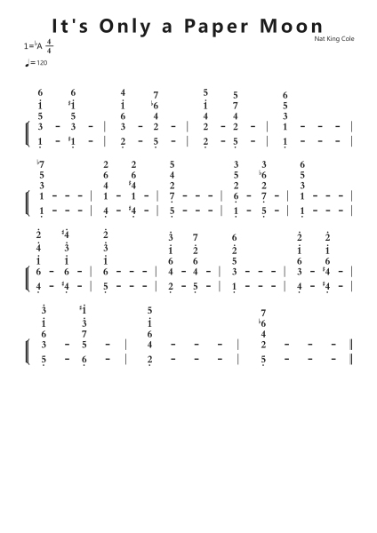 It's Only a Paper Moon钢琴简谱-undefined-免费下载-天天钢琴