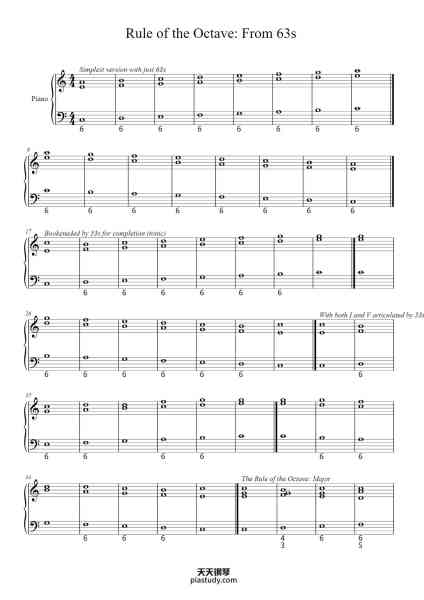 “Rule of the Octave”钢琴谱-FourScoreAndMore-免费下载-天天钢琴