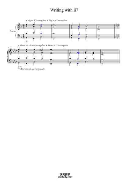 “Writing with ii7”钢琴谱-openmusictheory-免费下载-天天钢琴