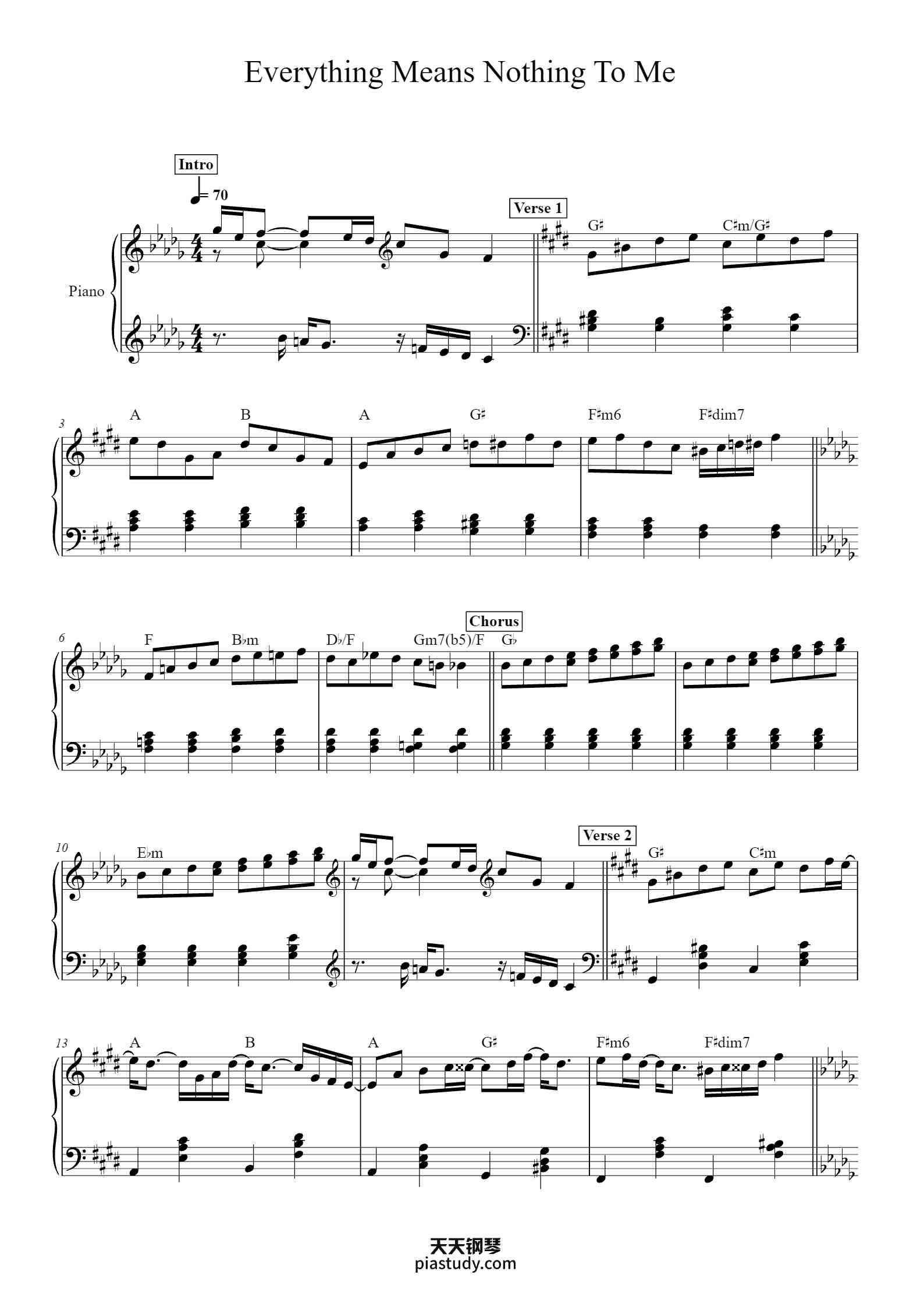 'Everything Means Nothing To Me' - Piano Sheet Music By Elliott Smith | TOPiano