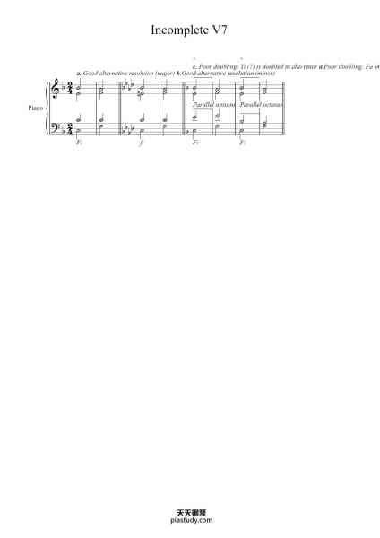 “Incomplete V7”钢琴谱-openmusictheory-免费下载-天天钢琴