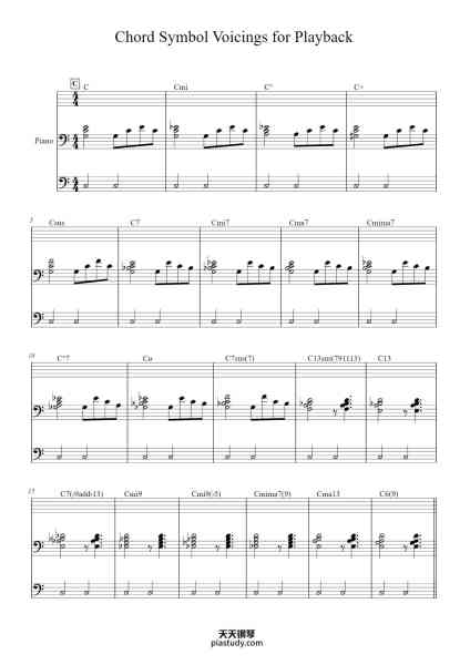 “Chord Symbol Voicings for Playback”钢琴谱-Popthus-免费下载-天天钢琴